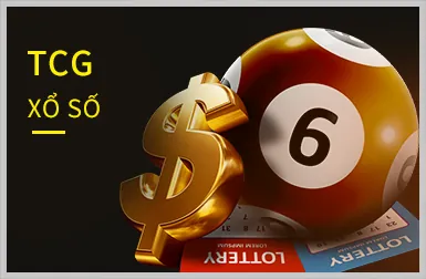 Hình ảnh Slot 3D với đồ họa đỉnh cao